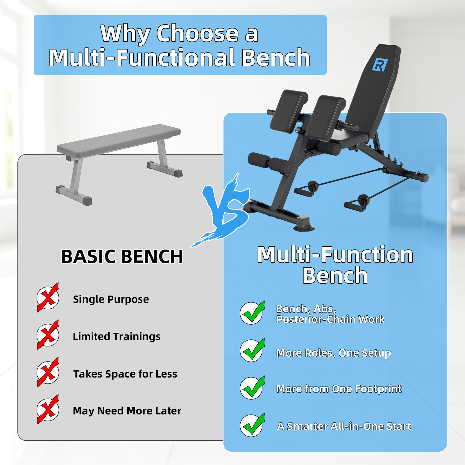 Bangku Angkat Beban Ringan dan - Home Gym Designs ulasan dan harga
