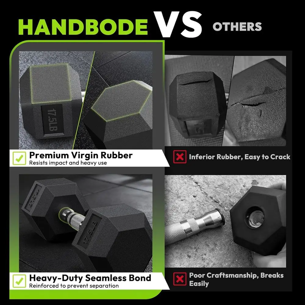 Dumbbell Hexagonal dengan Rak  - Home Gym Designs ulasan dan harga