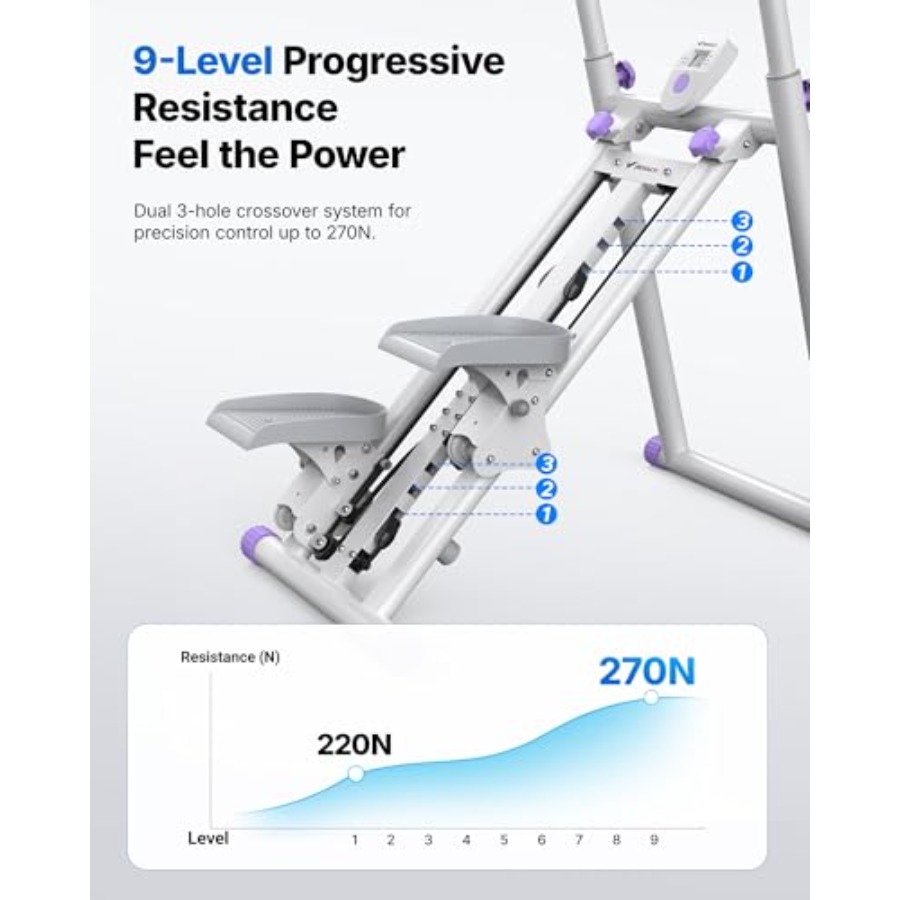 Alat olahraga tangga rumahan:  - Home Gym Designs ulasan dan harga